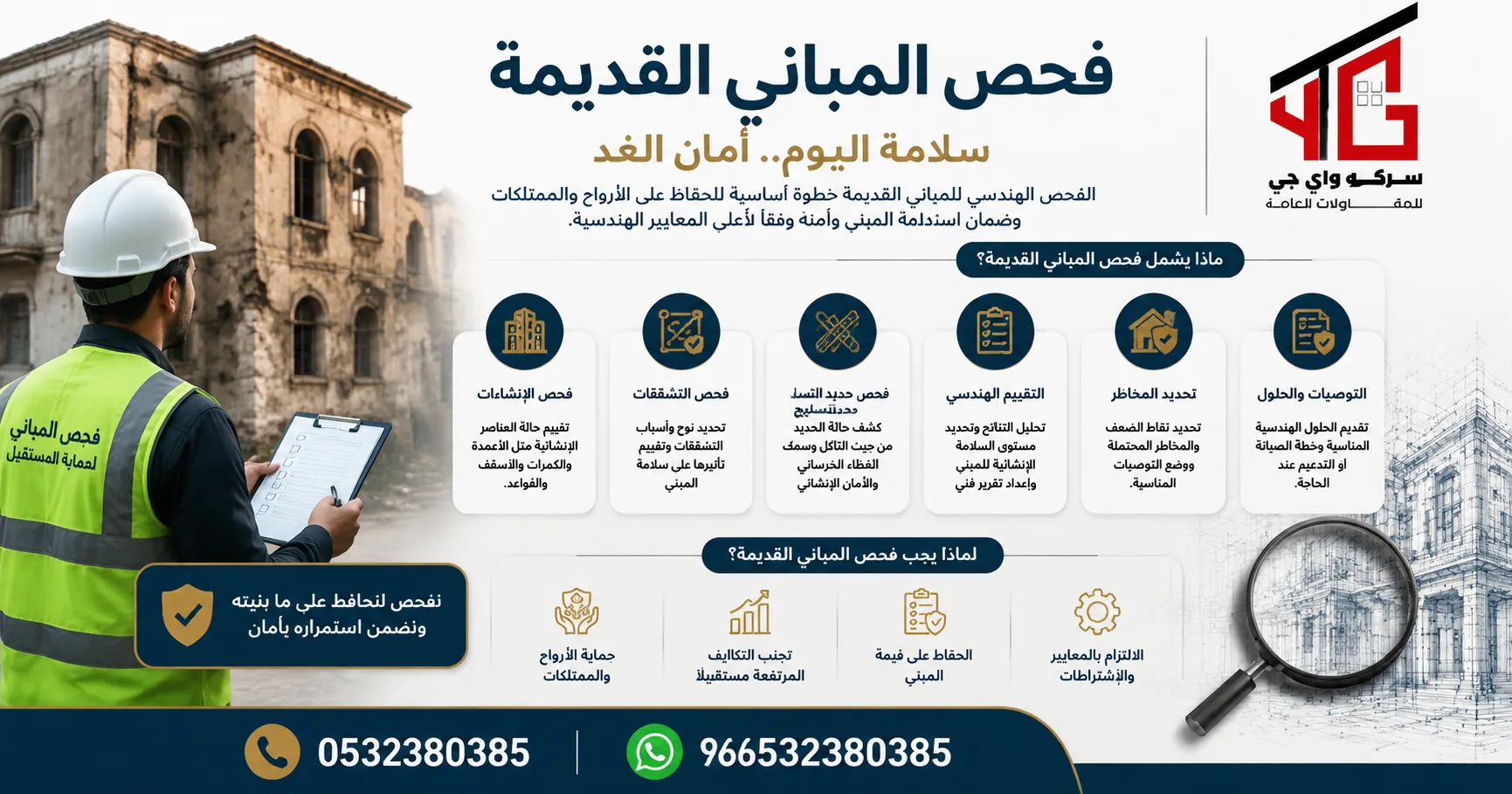 أهمية فحص العقارات القديمة في السعودية