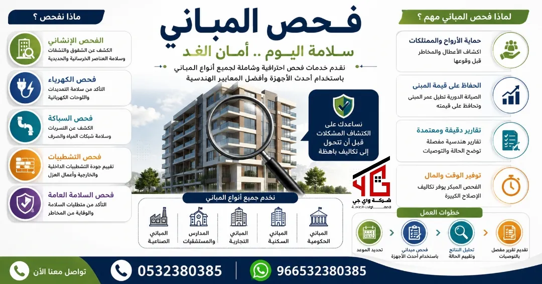 أهمية فحص المباني بالسعودية